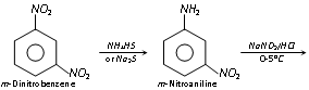 149_preparation of nitrophenol1.png